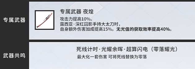 战双深红囚影意识共鸣选择 战双新白毛意识共鸣推荐_https://www.188az.com_游戏攻略_第3张