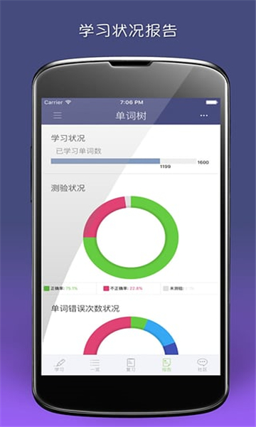 单词树3.7.0