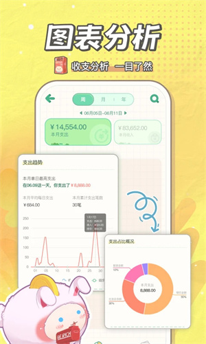 团团记账免费版