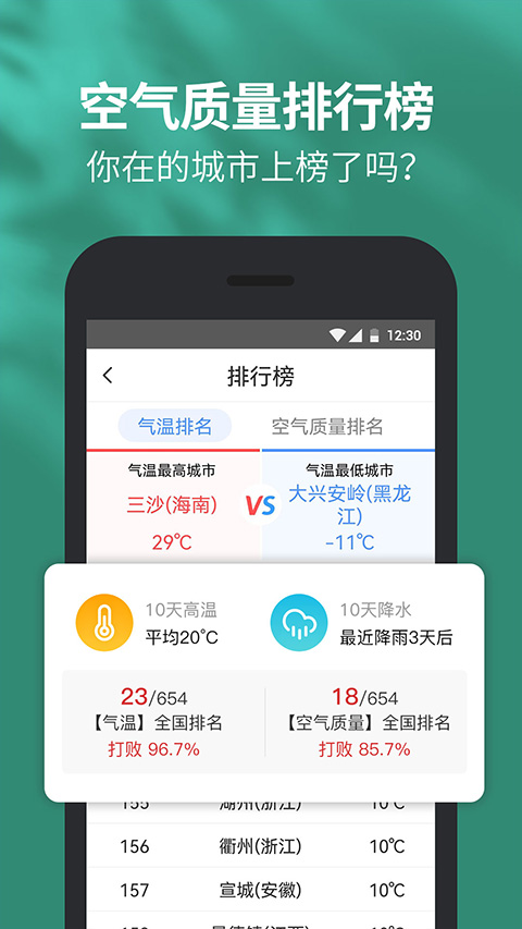 91黄历天气2024