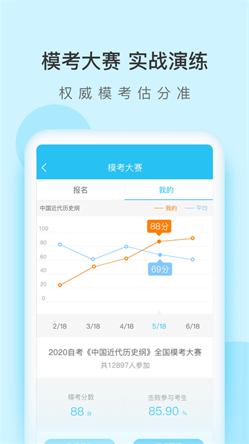 自考万题库app