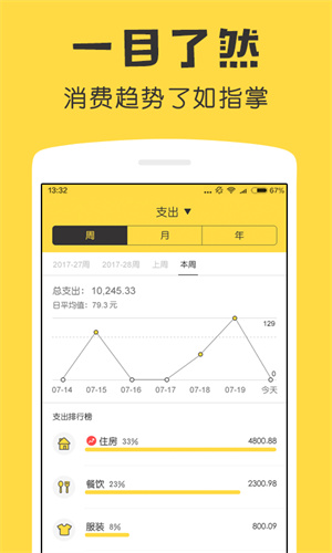 鲨鱼记账兼职赚钱软件